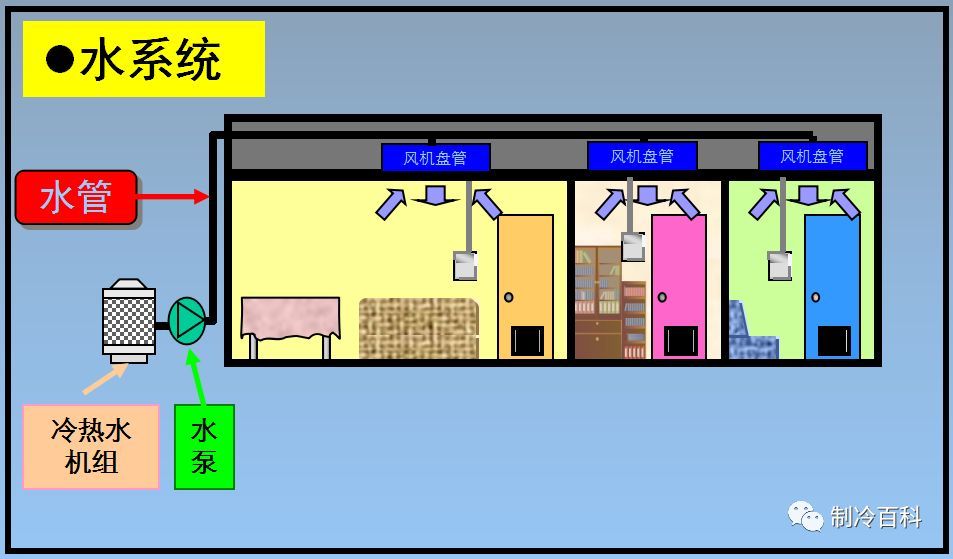 點擊進入看圖評論